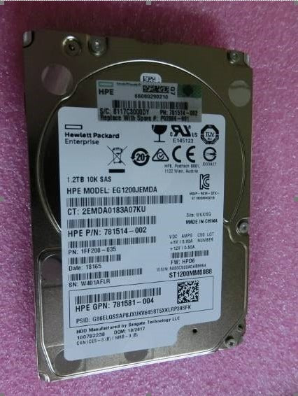 Q6M04A